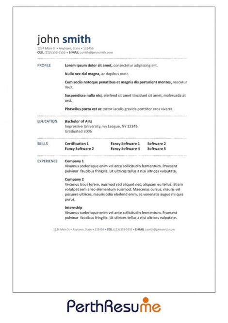 resume help perth